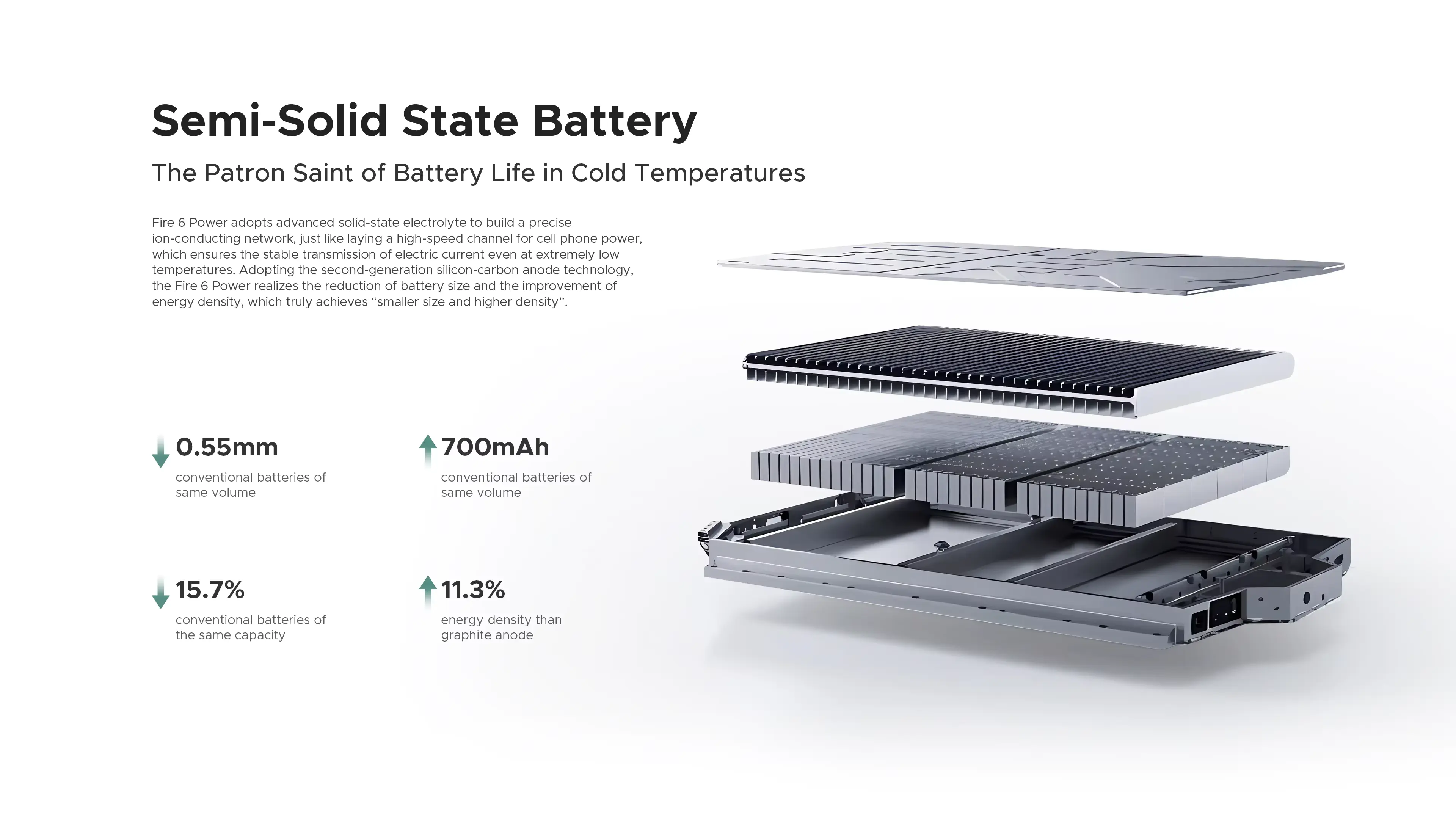 Doogee Fire 6 Power