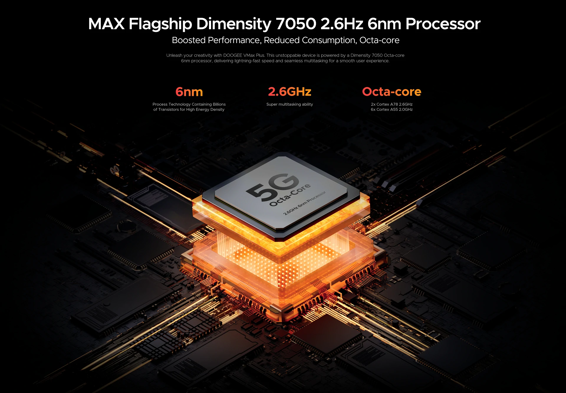 Doogee V Max Plus