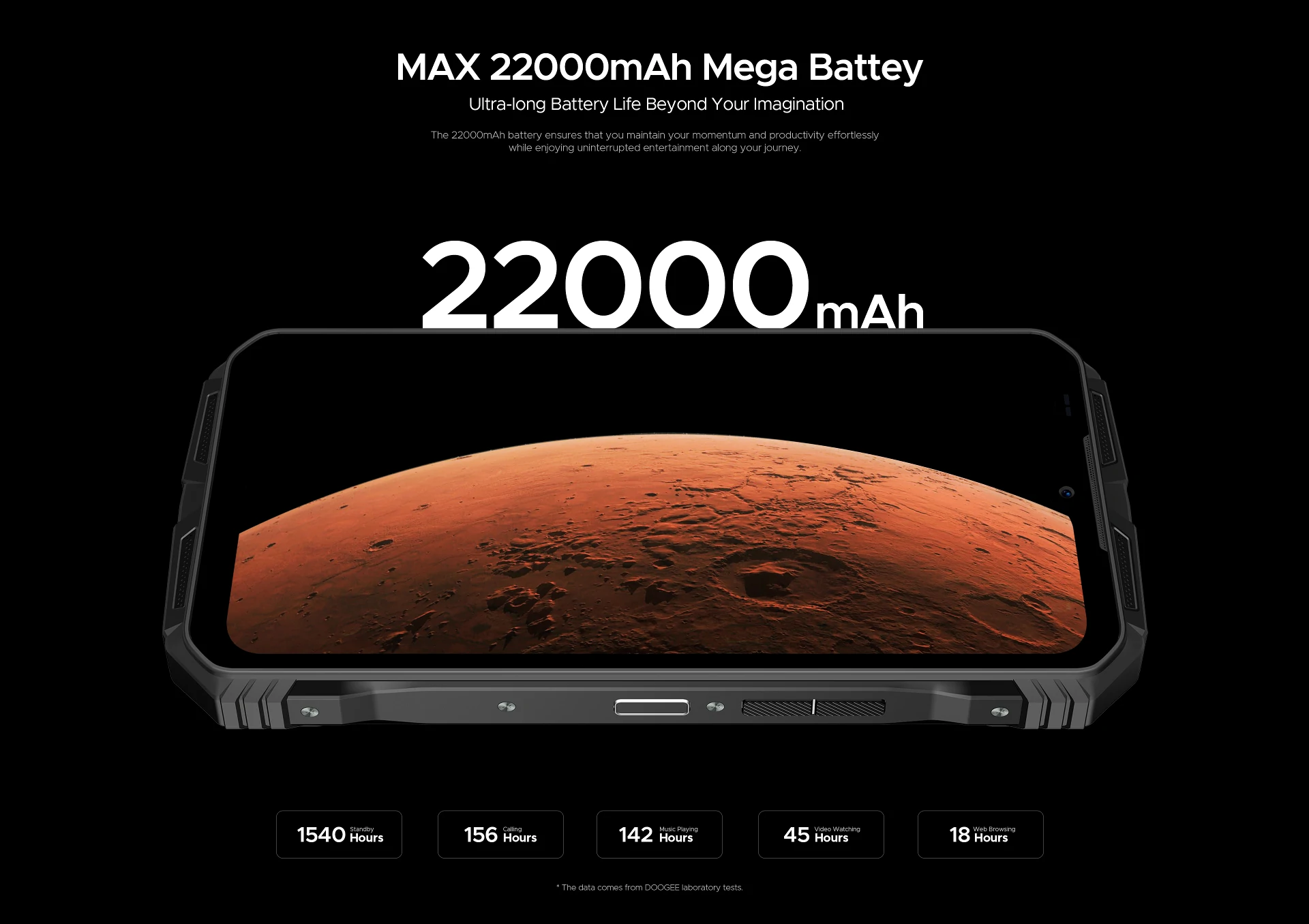 Doogee V Max Plus