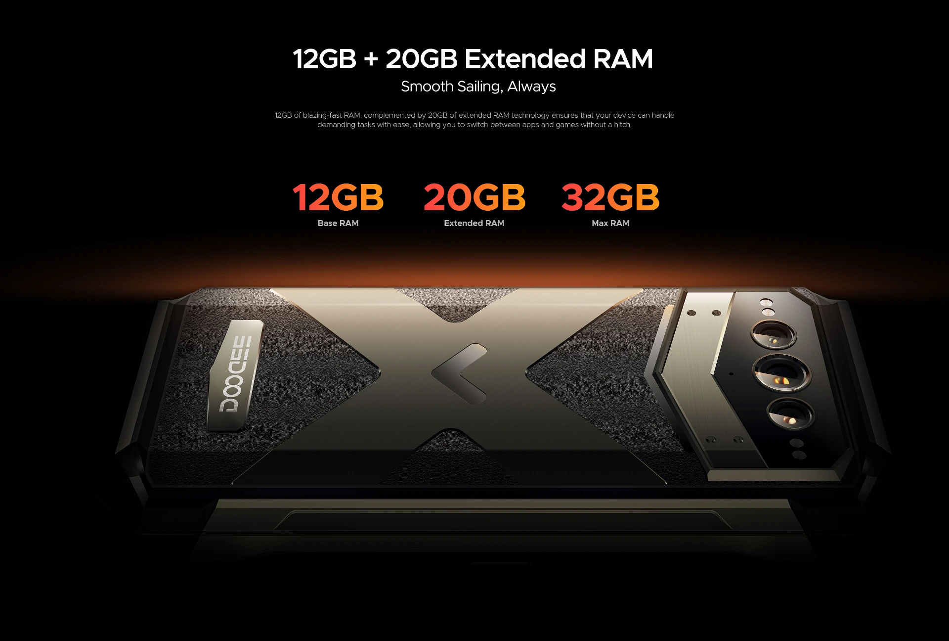 Doogee V Max Pro