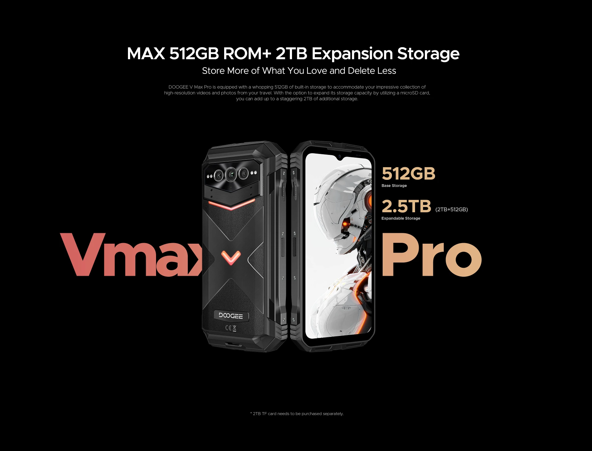 Doogee V Max Pro