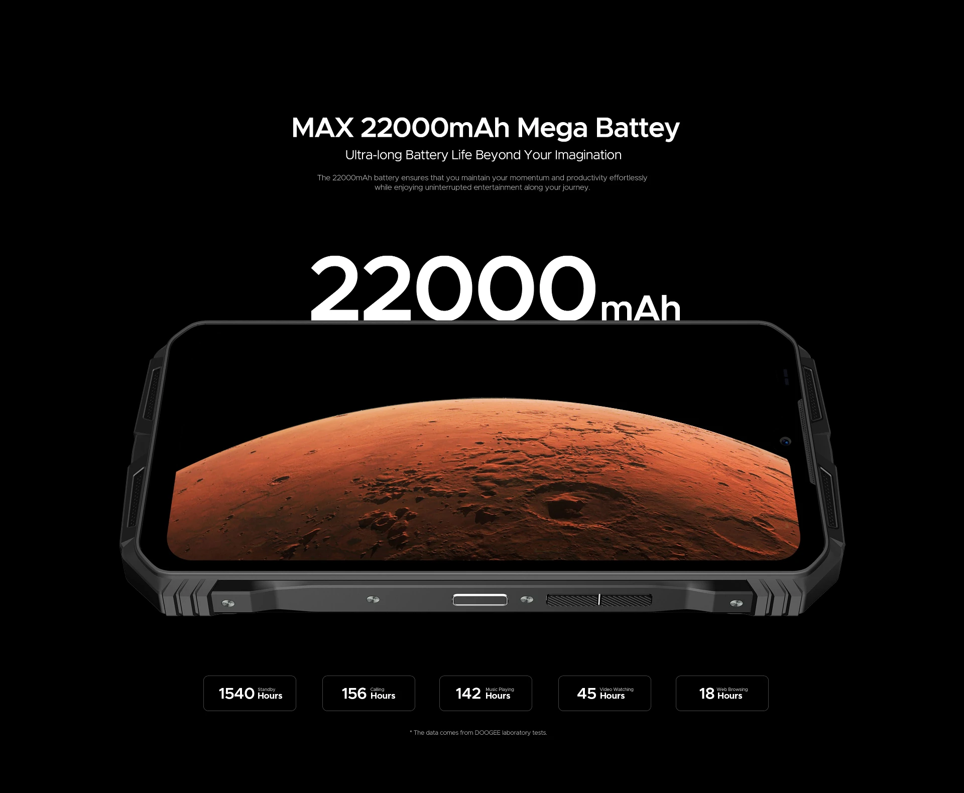 Doogee V Max Pro