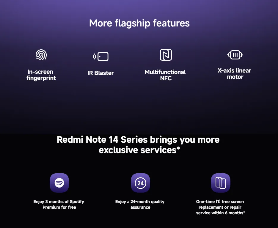 Xiaomi Redmi Note 14 Pro Plus